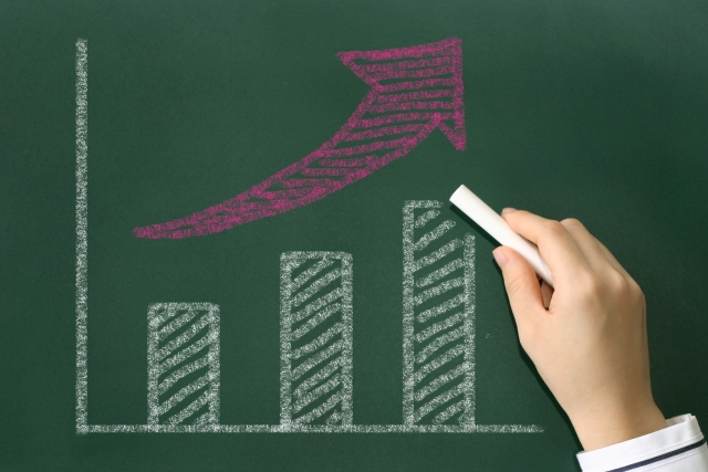 FXのシグナル配信について